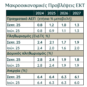 Στιγμιότυπο_οθόνης_2025-09-30_140452.png